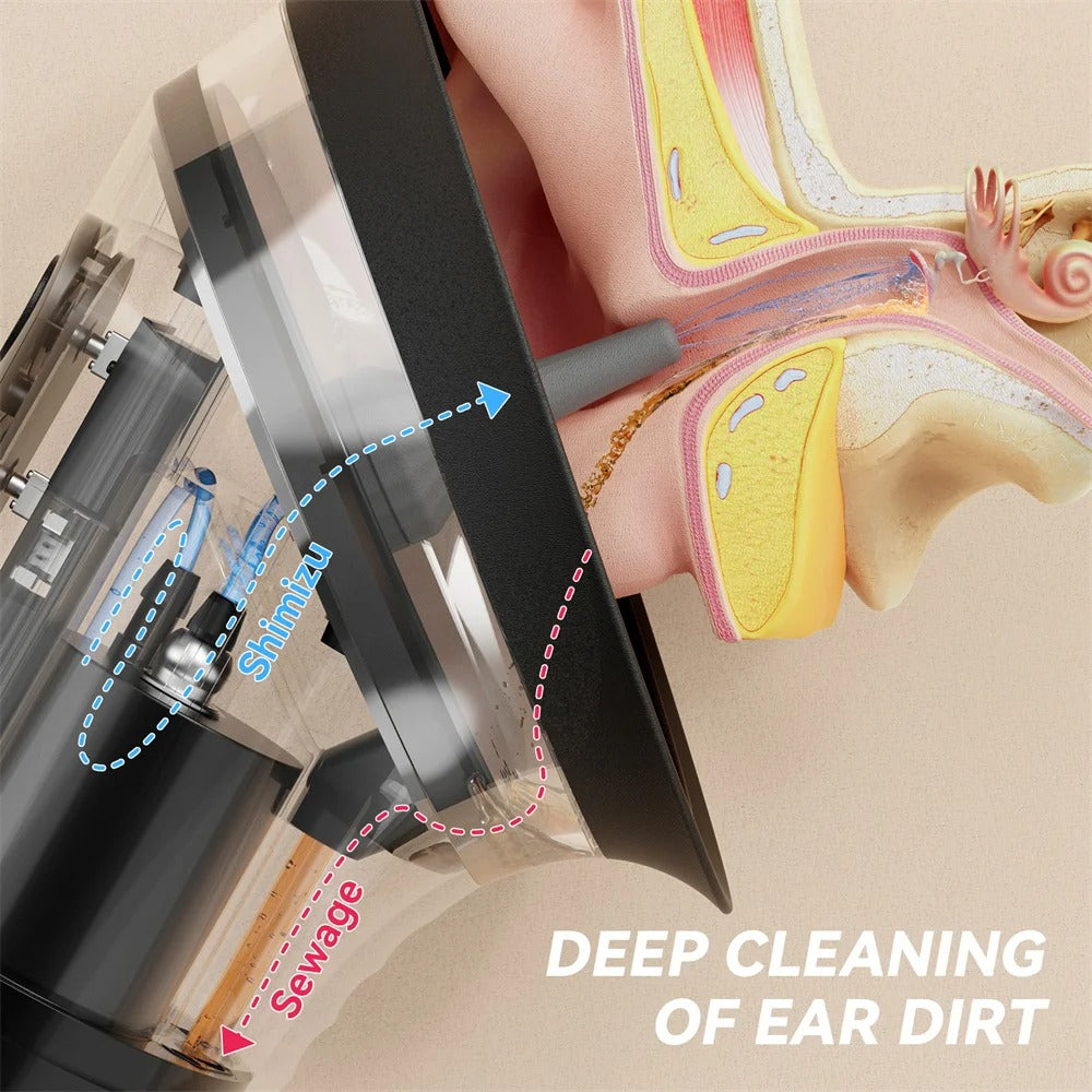 Waxout™ Hydro Flush | Powered Ear Wax Remover