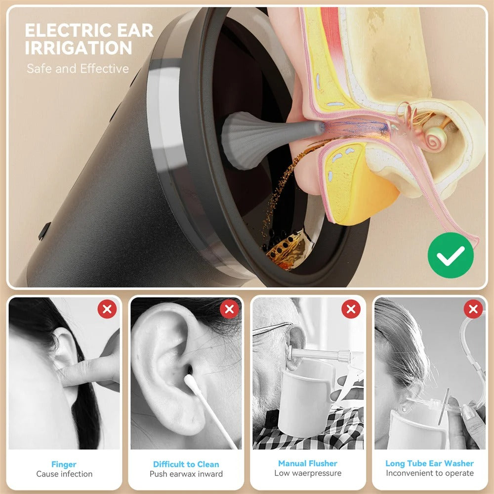 Waxout™ Hydro Flush | Powered Ear Wax Remover